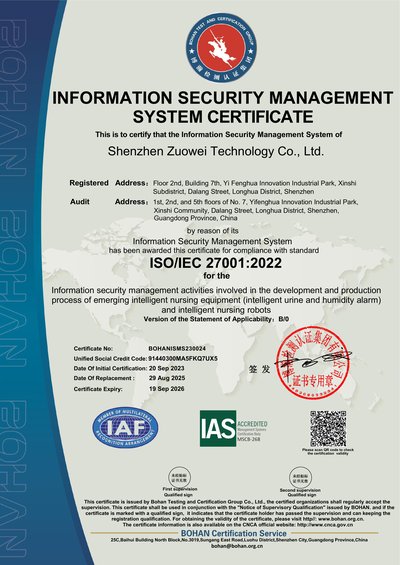 ISO 27001